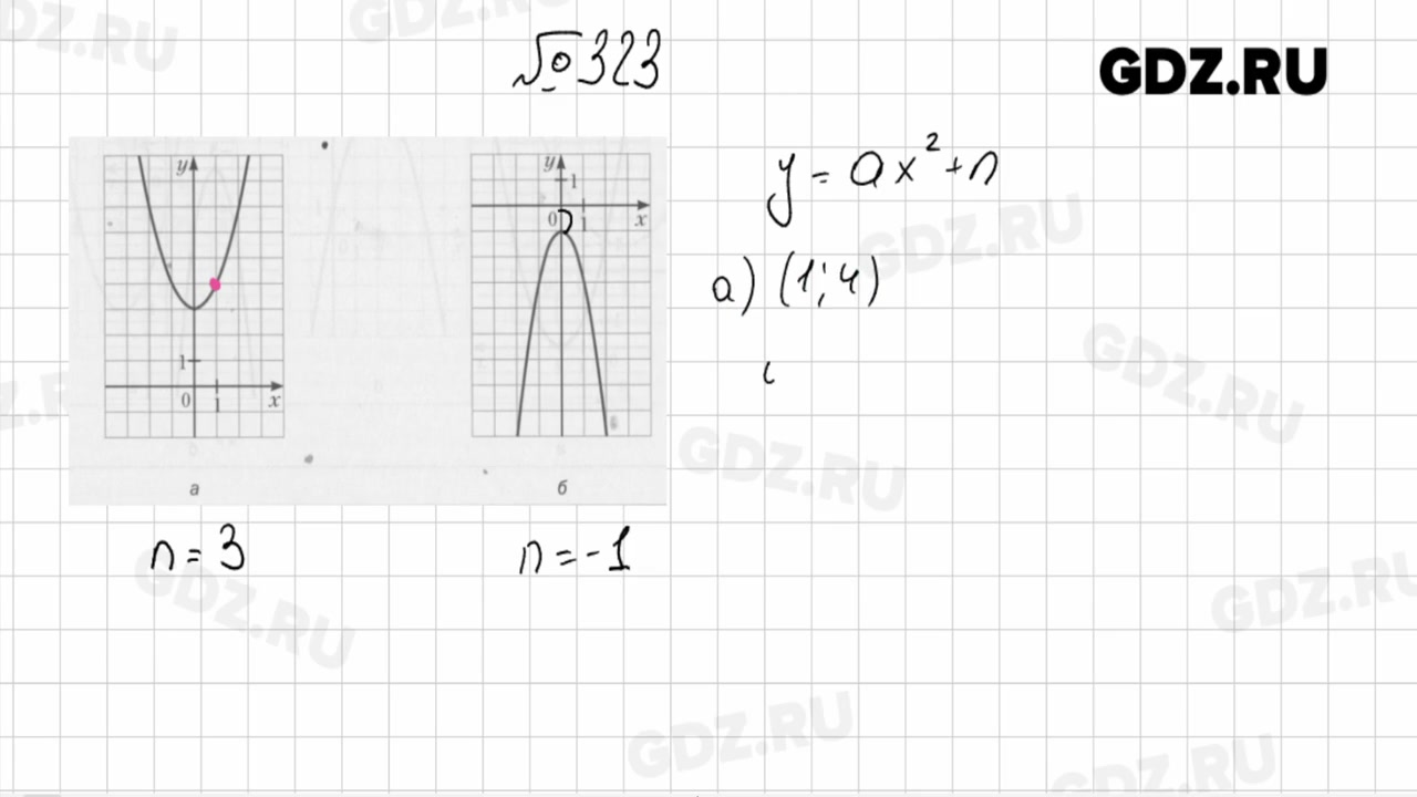 Алгебра 9 мерзляк номер 9. Алгебра 9 класс Мерзляк номер 323. Мерзляк Алгебра 9 класс темы. Гдз Алгебра 9 класс Мерзляк. Алгебра 9 класс Мерзляк номер 317.