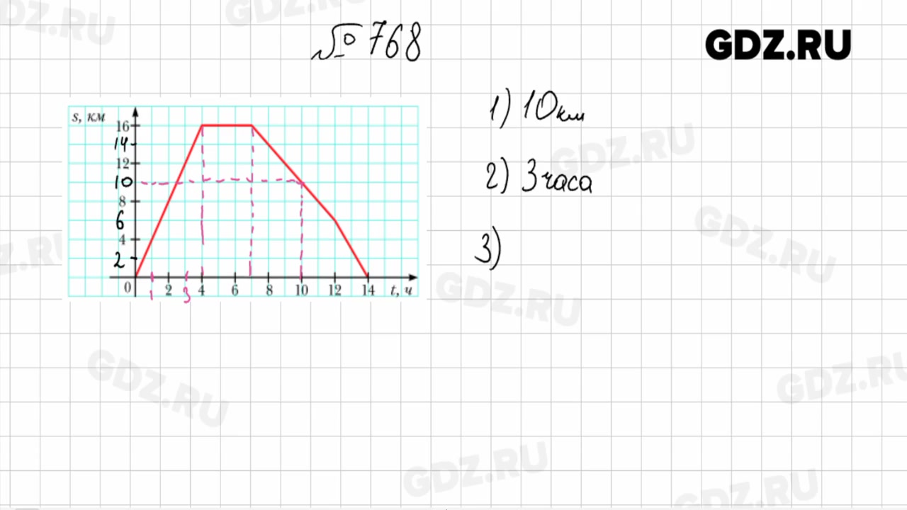 Алгебра 9 класс мерзляк номер 768. Алгебра Мерзляк номер 768 класс седьмой. Алгебра 7 класс номер 768. Гдз по алгебре 7 класс номер 768. Алгебра 7 класс Мерзляк гдз номер 768.