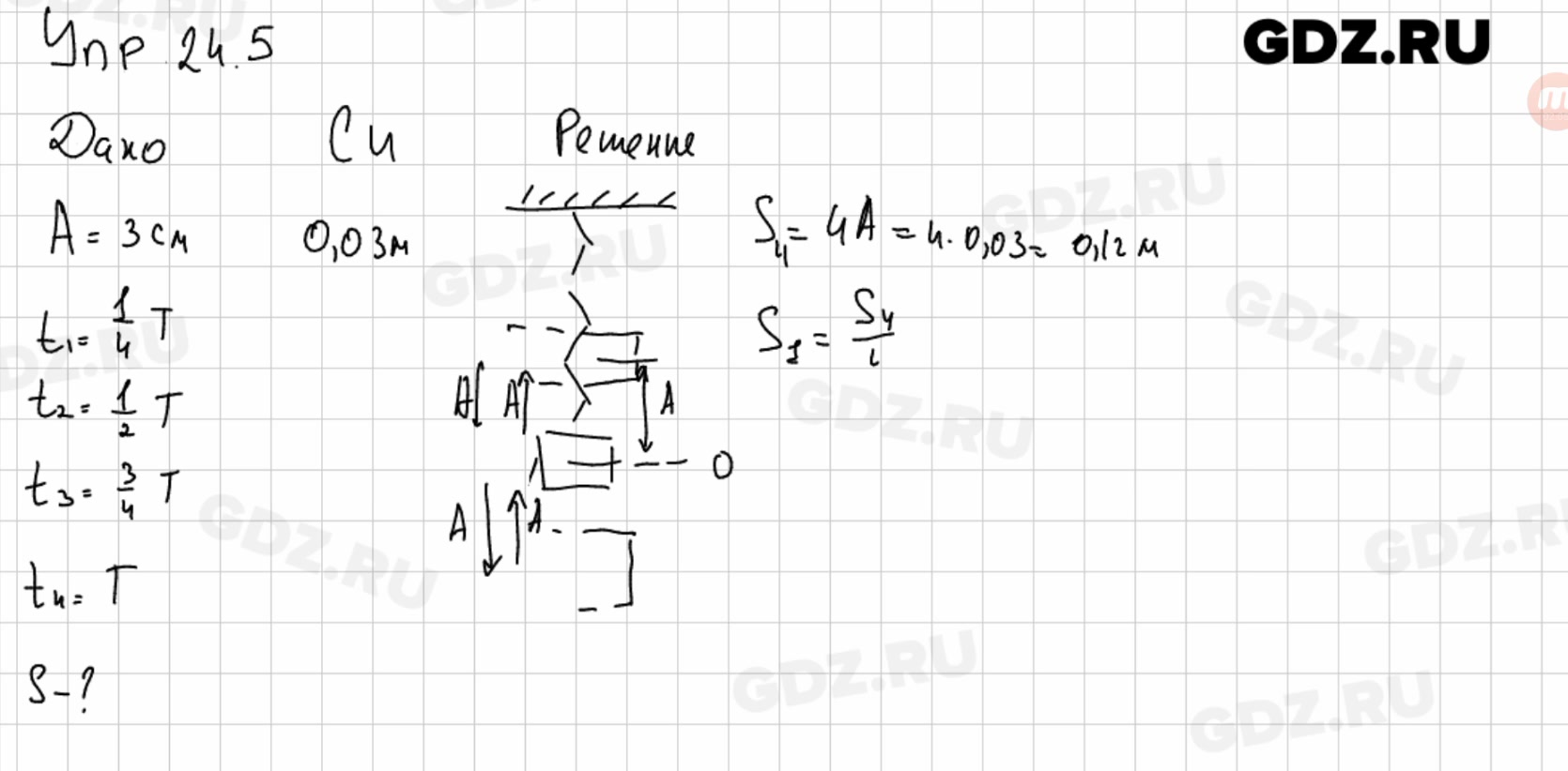3 физика перышкин. Физика 9 класс перышкин упр 24. Упражнение 24 физика 9 класс перышкин. 8.5 Физика 9 класс. Гдз по физике упражнение 24.