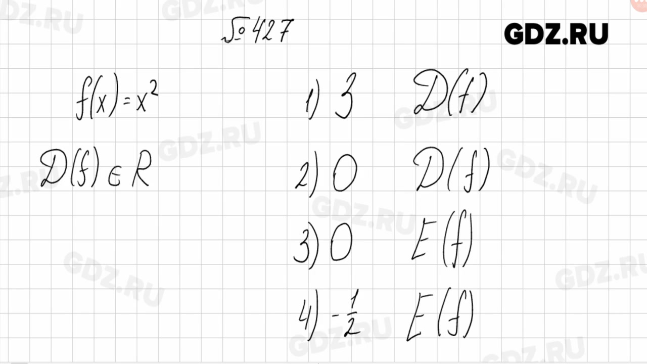 Математика 8 класс мерзляк. Математика Алгебра 8 класс 427 Мерзляк. Гдз по алгебре 8 класс Мерзляк 427. Гдз по алгебре 8 класс номер 427. Номер 427 по алгебре 8 класс Макарычев.